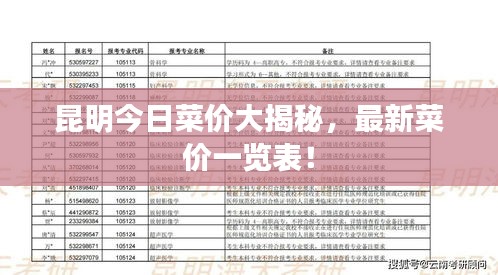 资料下载 第109页