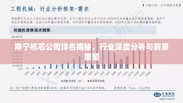 南宁机芯公司排名揭秘，行业深度分析与前景展望