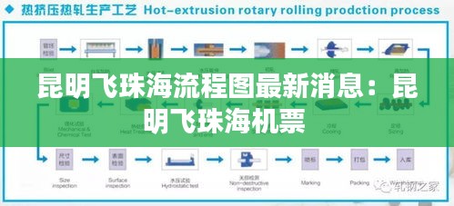 昆明飞珠海流程图最新消息：昆明飞珠海机票 