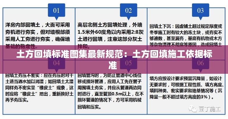 土方回填标准图集最新规范：土方回填施工依据标准 