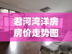 君河湾洋房房价走势图最新：君河弯房价 