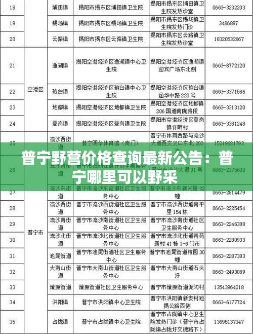 普宁野营价格查询最新公告：普宁哪里可以野采 