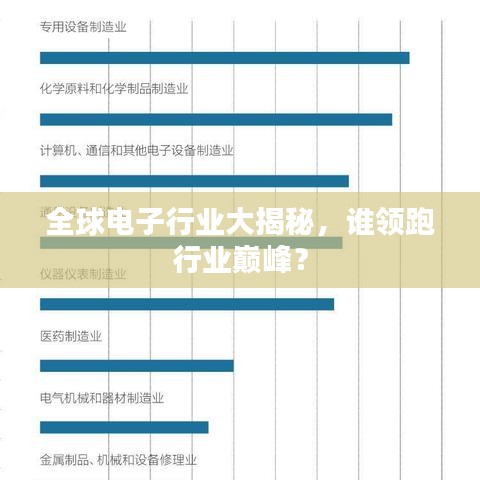 全球电子行业大揭秘，谁领跑行业巅峰？