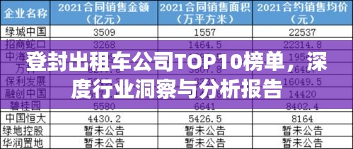 登封出租车公司TOP10榜单，深度行业洞察与分析报告