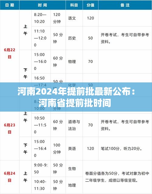 河南2024年提前批最新公布：河南省提前批时间 