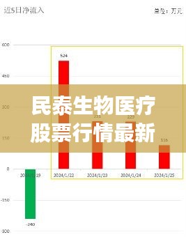 资料下载 第97页