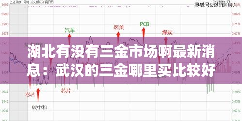 湖北有没有三金市场啊最新消息：武汉的三金哪里买比较好 