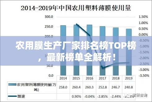 农用膜生产厂家排名榜TOP榜，最新榜单全解析！