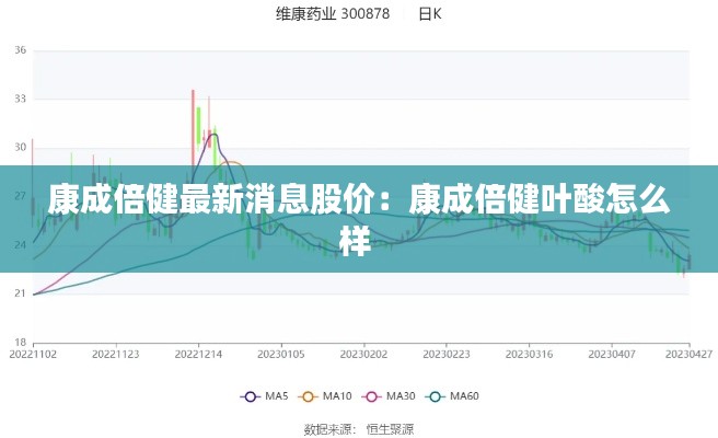 康成倍健最新消息股价：康成倍健叶酸怎么样 