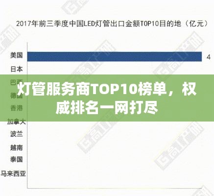 灯管服务商TOP10榜单，权威排名一网打尽