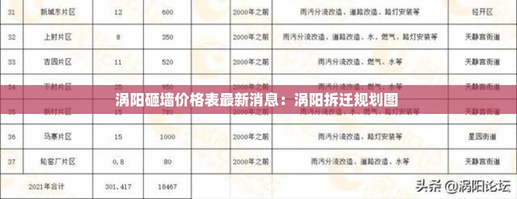 2025年1月25日 第5页