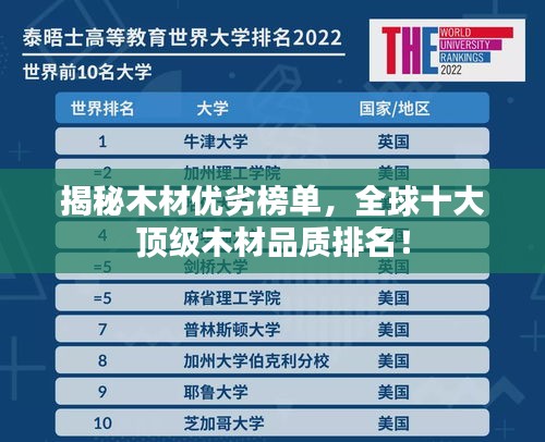 揭秘木材优劣榜单，全球十大顶级木材品质排名！