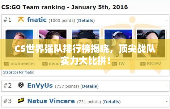 CS世界强队排行榜揭晓，顶尖战队实力大比拼！
