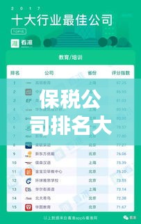 保税公司排名大揭秘，行业领军者榜单揭晓！