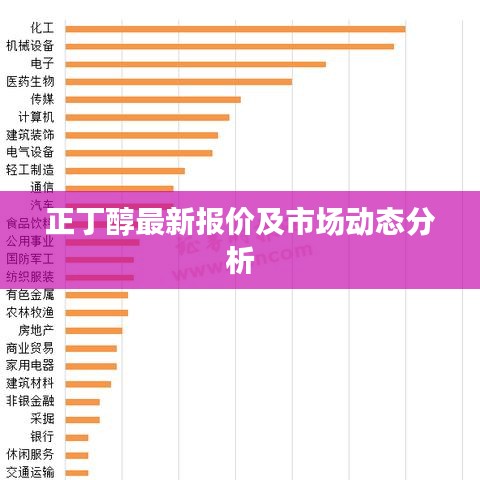 正丁醇最新报价及市场动态分析