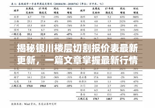 揭秘银川楼层切割报价表最新更新，一篇文章掌握最新行情！