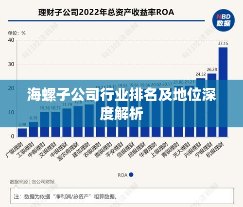 海螺子公司行业排名及地位深度解析