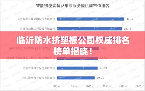 临沂防水挤塑板公司权威排名榜单揭晓！