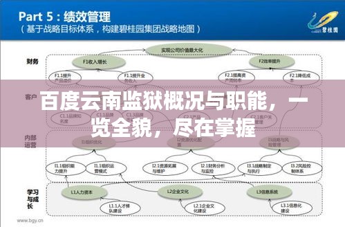 百度云南监狱概况与职能，一览全貌，尽在掌握