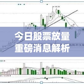 今日股票放量重磅消息解析，最新动态一网打尽