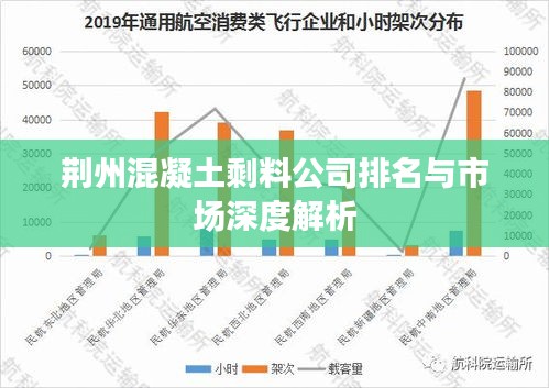 荆州混凝土剩料公司排名与市场深度解析