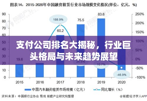 支付公司排名大揭秘，行业巨头格局与未来趋势展望