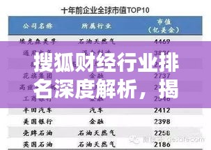 搜狐财经行业排名深度解析，揭秘其在行业中的领先地位