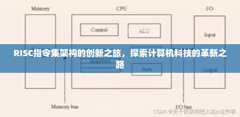 RISC指令集架构的创新之旅，探索计算机科技的革新之路