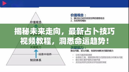 揭秘未来走向，最新占卜技巧视频教程，洞悉命运趋势！