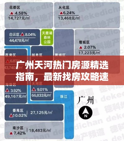 广州天河热门房源精选指南，最新找房攻略速递