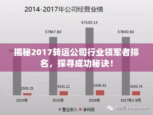 揭秘2017转运公司行业领军者排名，探寻成功秘诀！