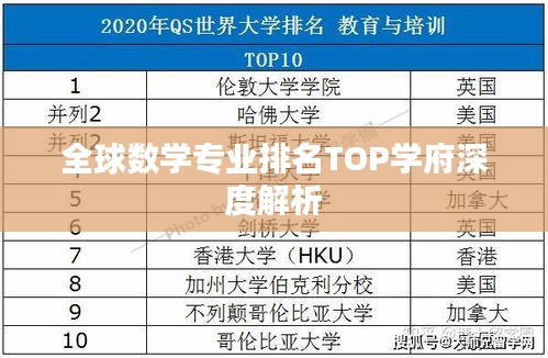 全球数学专业排名TOP学府深度解析