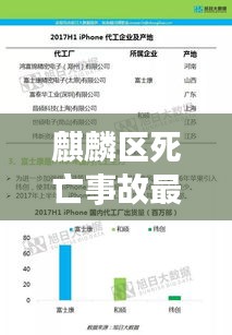 麒麟区死亡事故最新调查分析报告揭秘