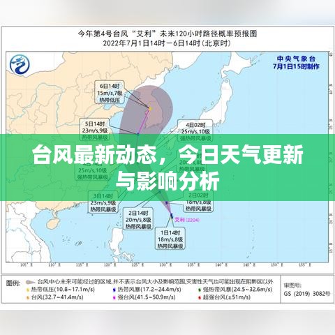 台风最新动态，今日天气更新与影响分析