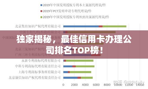 独家揭秘，最佳信用卡办理公司排名TOP榜！