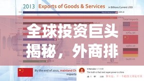 全球投资巨头揭秘，外商排名国家TOP10与商业版图变迁