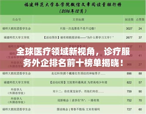 全球医疗领域新视角，诊疗服务外企排名前十榜单揭晓！