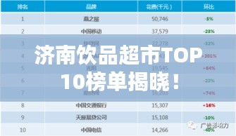 济南饮品超市TOP10榜单揭晓！