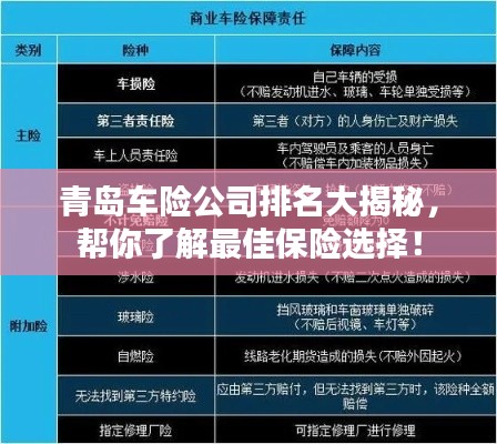 青岛车险公司排名大揭秘，帮你了解最佳保险选择！