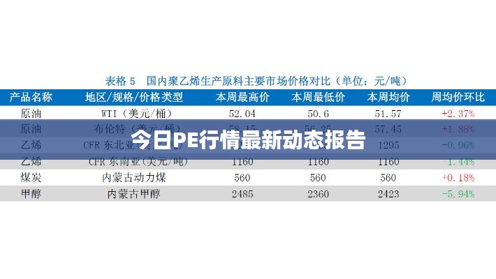 资料下载 第5页