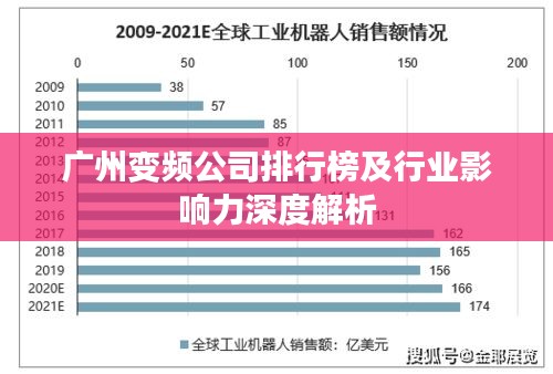 广州变频公司排行榜及行业影响力深度解析