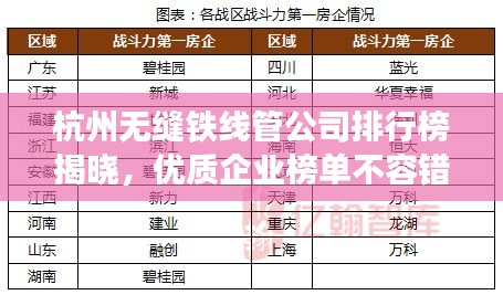 杭州无缝铁线管公司排行榜揭晓，优质企业榜单不容错过！