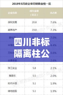 四川非标隔离柱公司排行榜TOP榜单揭晓