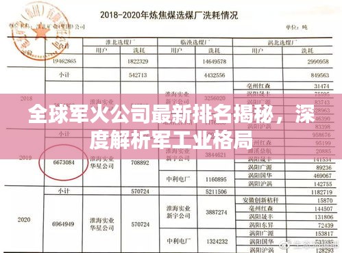 全球军火公司最新排名揭秘，深度解析军工业格局