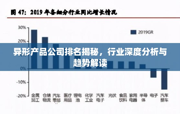 异形产品公司排名揭秘，行业深度分析与趋势解读