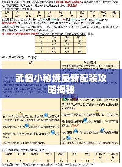 武僧小秘境最新配装攻略揭秘