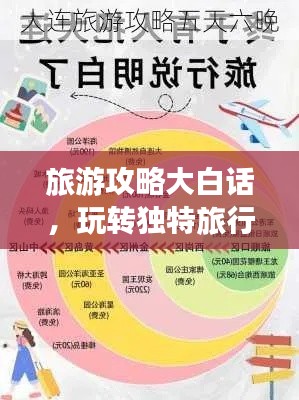 旅游攻略大白话，玩转独特旅行体验！