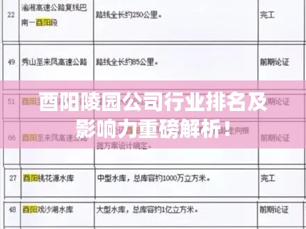 酉阳陵园公司行业排名及影响力重磅解析！