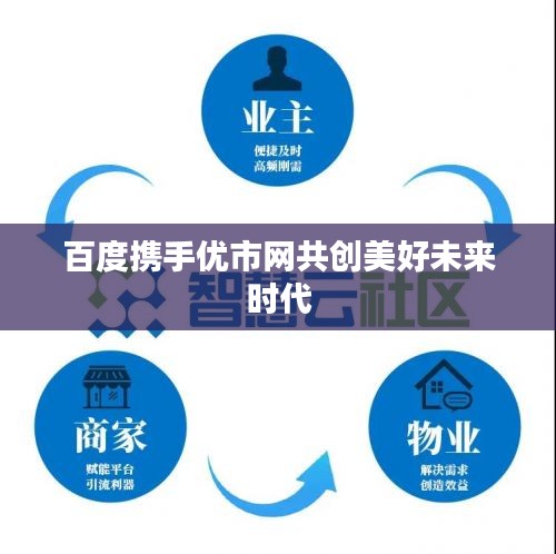 百度携手优市网共创美好未来时代