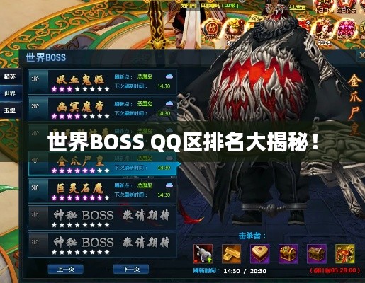 世界BOSS QQ区排名大揭秘！